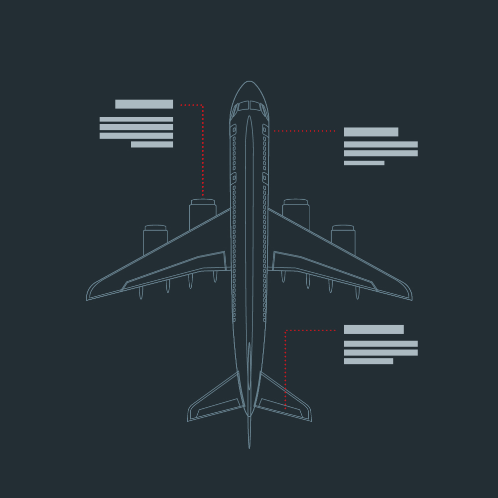 An example diagram of an airplane.